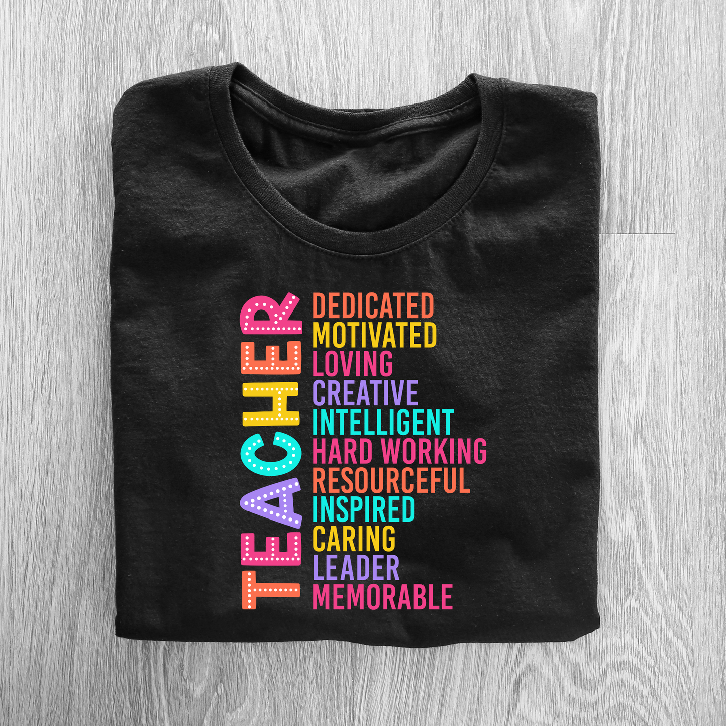 Teacher Characteristics Wear