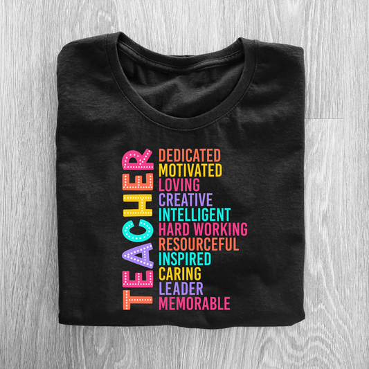 Teacher Characteristics Wear
